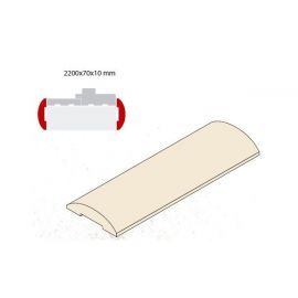Madepar Flush Long Laminate Door Handle (1pc), 2200x70x10mm