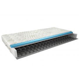 Eltap Omini Comfort Mattress 80x200cm Aloe Vera (MBOm 0.8_AV) | Spring mattresses | prof.lv Viss Online