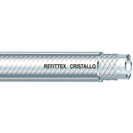 Шланг для душа Fitt Refittex Cristallo прозрачный | Технические шланги | prof.lv Viss Online