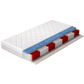Eltap Acapulco Quilted Mattress Topper 200x200cm Microfiber (MMAc 2.0) | Spring mattresses | prof.lv Viss Online