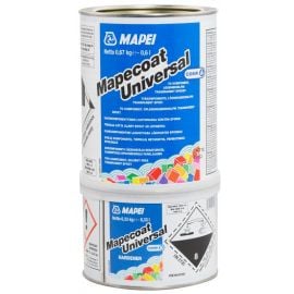 Mapei Mapecoat Universal Two-Component Solvent-Free Epoxy Coating for Concrete Surfaces | Epoxy flooring | prof.lv Viss Online