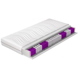 Eltap Paola Quilted Mattress Topper 180x200cm Microfiber (MKP 1.8) | Spring mattresses | prof.lv Viss Online
