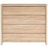 Black Red White Kaspian Chest of Drawers, 105x40.5x92cm, Oak (S128-KOM4S-DSO/DSO)