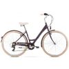 Romet Sonata Eco Women's City Bicycle 28