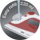 Product alternative photo