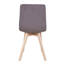 Product alternative photo