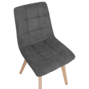 Product alternative photo