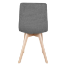 Product alternative photo