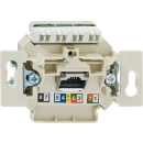 Zemapmetuma Datu Ligzda Rutenbeck UAE-ClassEA iso-8, 1-vietīga (132104010)