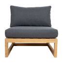 Product alternative photo