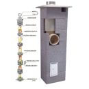 Product alternative photo