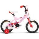 Детский велосипед Kross Cindy 12" розовый (KRCNZZ12X10W040003)