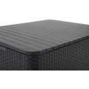 Product alternative photo