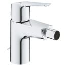 Product alternative photo