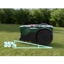 Product alternative photo