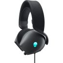 Product alternative photo
