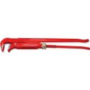 Rothenberger 90° Pipe Wrench Pliers (Adjustable)