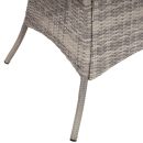 Product alternative photo