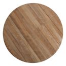 Product alternative photo