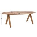 Product alternative photo