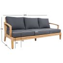 Product alternative photo