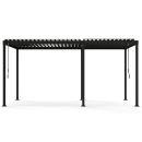 Product alternative photo