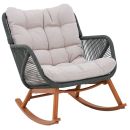 Product alternative photo