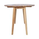 Product alternative photo