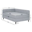 Product alternative photo