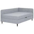 Product alternative photo