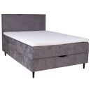 Product alternative photo