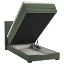 Product alternative photo