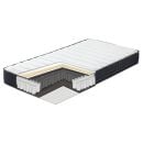 Product alternative photo