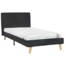 Product alternative photo