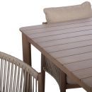 Product alternative photo