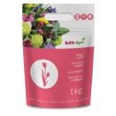 Product alternative photo