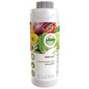 Product alternative photo
