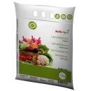 Product alternative photo