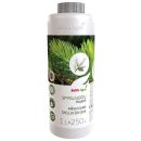 Product alternative photo