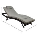 Product alternative photo