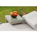 Product alternative photo