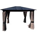 Product alternative photo