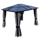 Product alternative photo