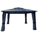 Product alternative photo