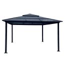 Product alternative photo