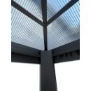 Product alternative photo