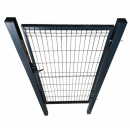 Product alternative photo