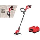 Product alternative photo