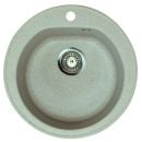 Product alternative photo