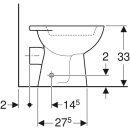 Product alternative photo